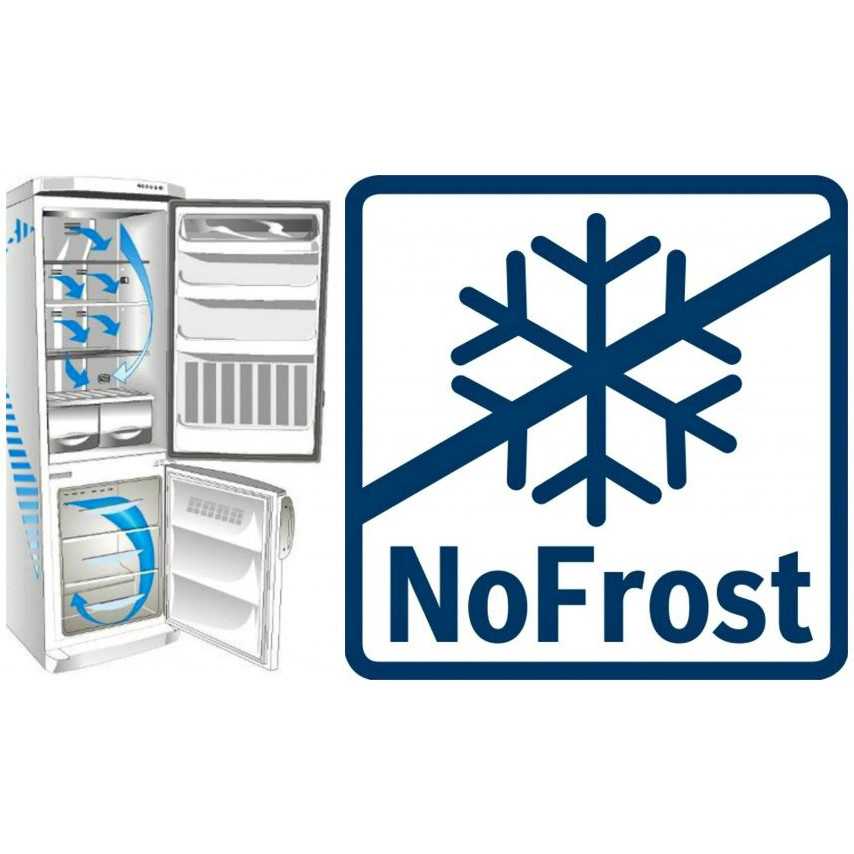 Сухая заморозка в холодильнике - что это такое, особенности таких приборов Преимущества и недостатки системы No Frost в холодильниках