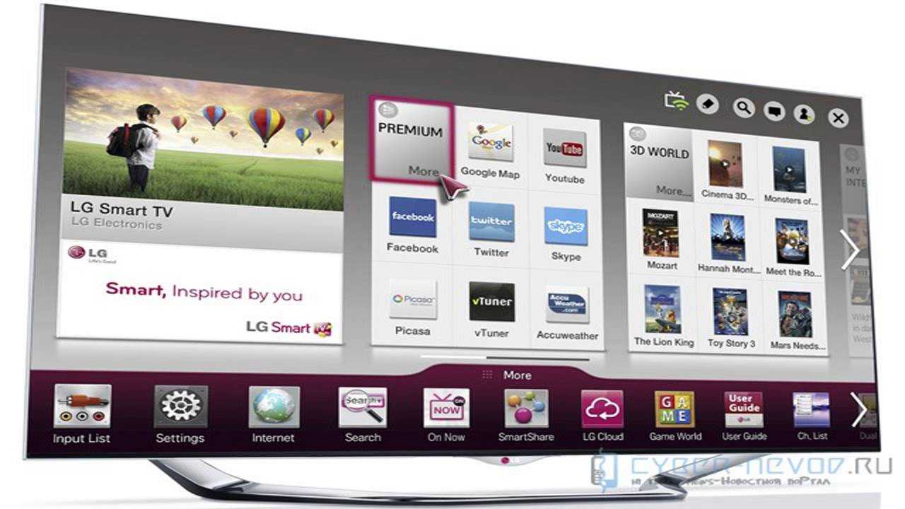 Iptv lg smart tv. Телевизор LG Smart TV SMARTSHARE. Меню телевизора LG Smart TV Premium.