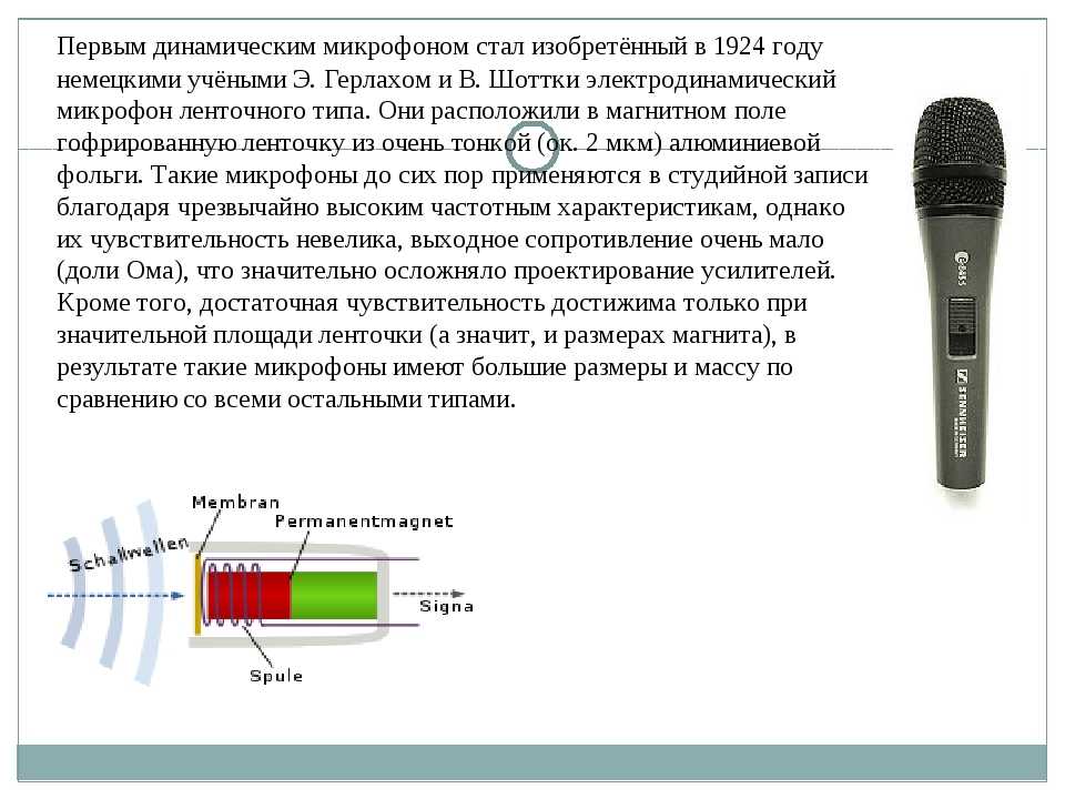 Схема электродинамического микрофона