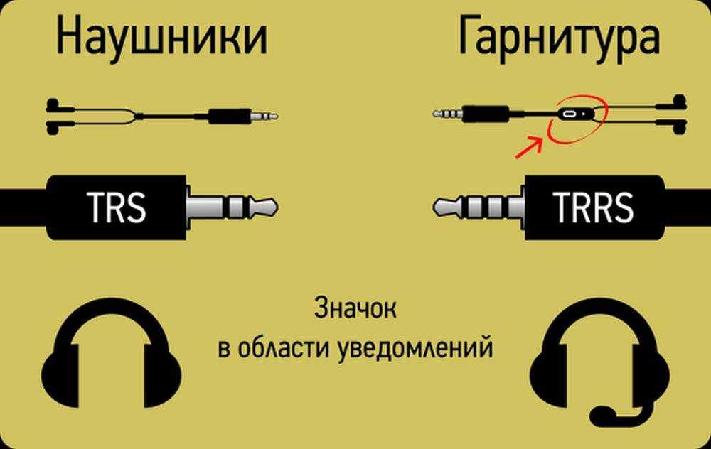 Схема подключения наушников - tokzamer.ru