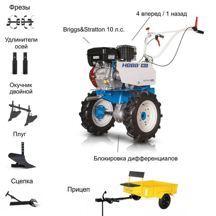  слабый мотор