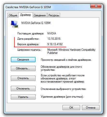 Как обновить драйвера видеокарты nvidia или amd radeon в windows 7/10