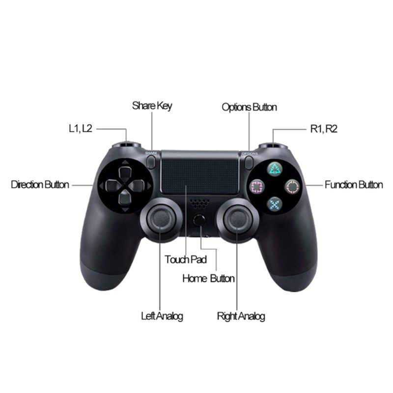 Рейтинг лучших контроллеров для ps4 - самые эргономичные и функциональные