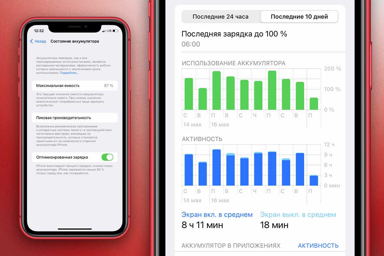 Сколько нужно заряжать айфон. 11 Айфон красная батарея на айфоне. Сколько может заряжаться айфон с 2013 года.