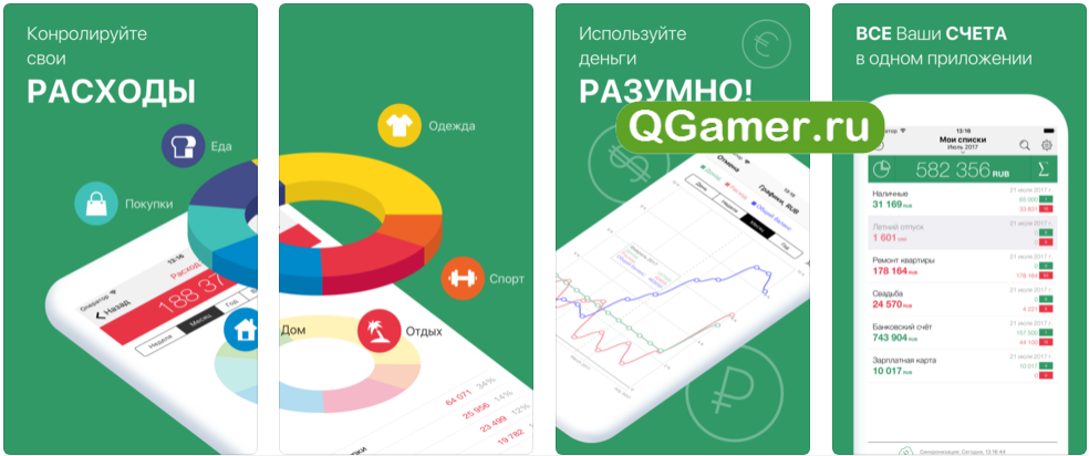 Контроль расходов. Приложения для контроля расходов и доходов. Приложения по финансовому планированию. Приложения для контроля финансов. Мобильные приложения для планирования финансов.