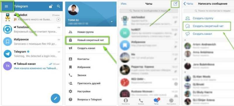 Решение ошибки «лимит попыток превышен» в telegram