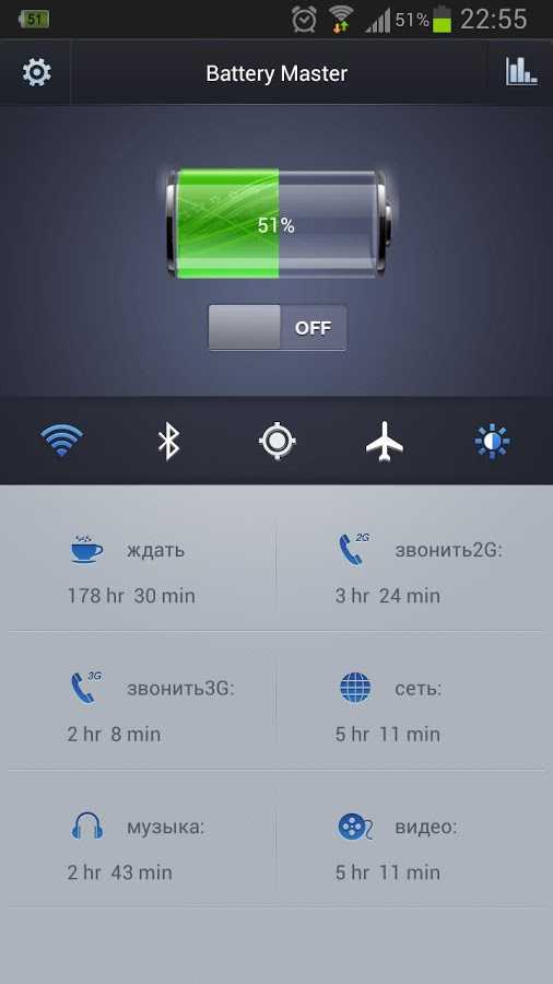 Как узнать, какие приложения больше всего садят батарею на android 8.0? - cadelta.ru