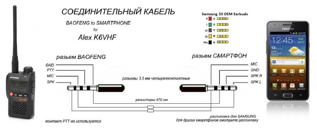 Подключение радиостанций. Гарнитура разъём Baofeng UV-5r. Aprs кабель для баофенг схема. Схема рации баофенг. Baofeng UV-5r гарнитура схема.