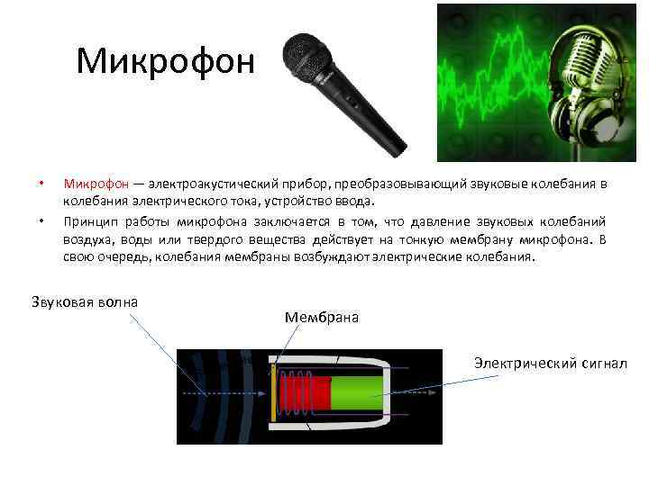 Устройства преобразование звука. Динамический микрофон или конденсаторный. Принцип действия микрофона. Из чего состоит микрофон. Принцип работы микрофона.