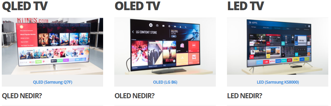 Телевизор с wifi рейтинг. Сравнение led и QLED. Таблица сравнения QLED OLED. LCD vs led vs QLED. Neo QLED телевизор WIFI direct пароль.