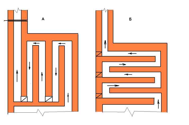 Схема дымохода печи из кирпича