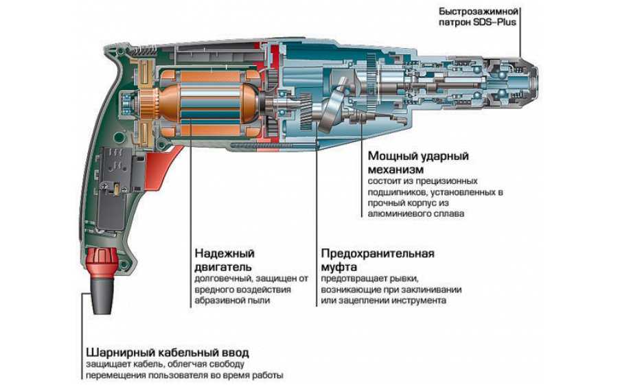 Как разобрать электродрель. Ударный механизм для перфоратор Метабо кне 2443. Ударный механизм перфоратора бош. Перфоратор п 253 схема ударный механизм. Ударный механизм перфоратора Макита 2450.