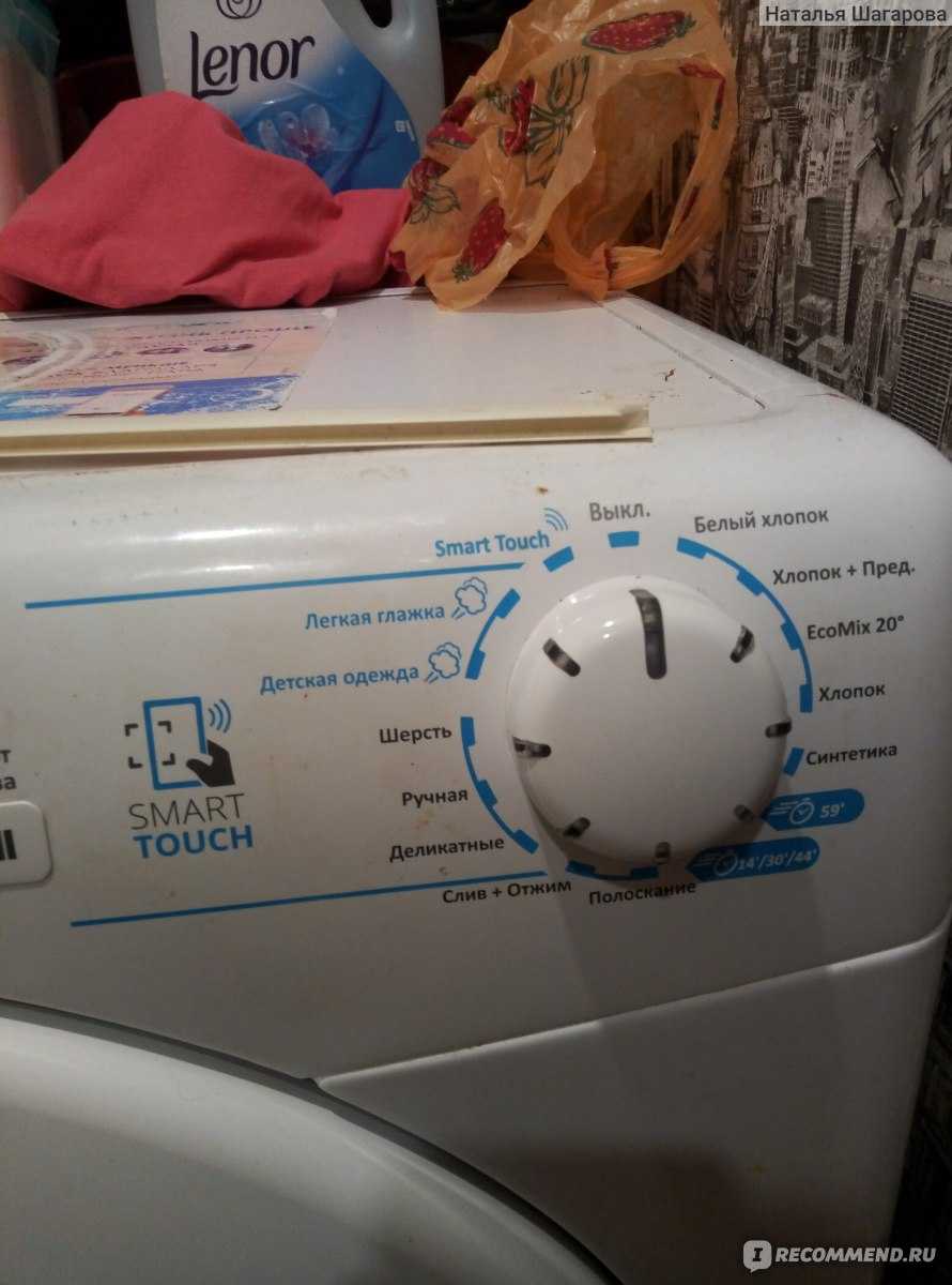 Топ 5 лучших стиральных машин канди