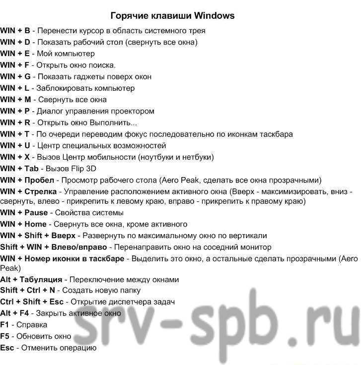 Горячие клавиши. сочетания клавиш windows, в браузере и др.