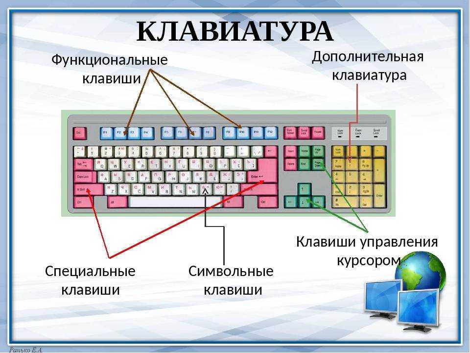 Какую клавиатуру выбрать: мембранную или механическую?