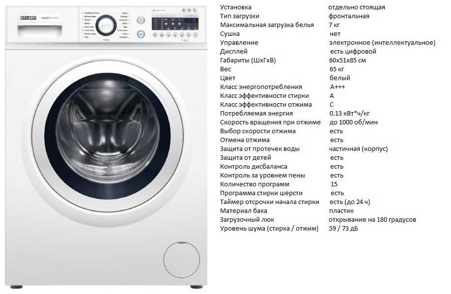 Сколько весит стиральная машина?