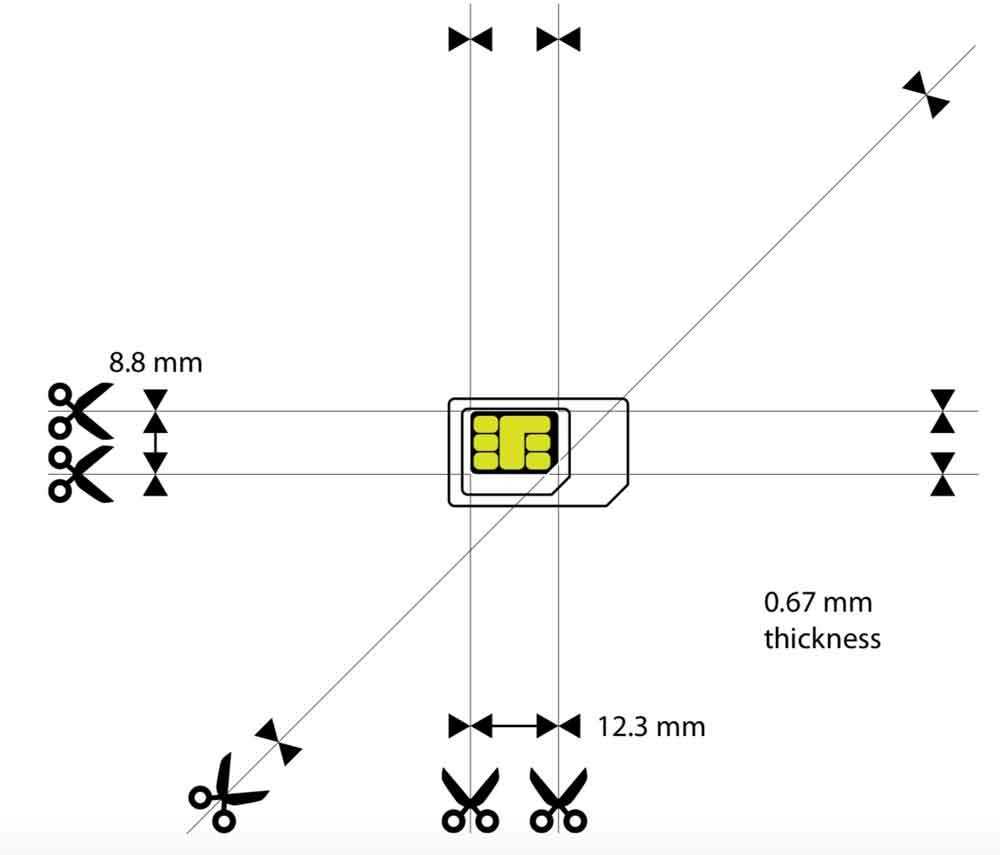 Как обрезать сим карту под микро сим старого образца под