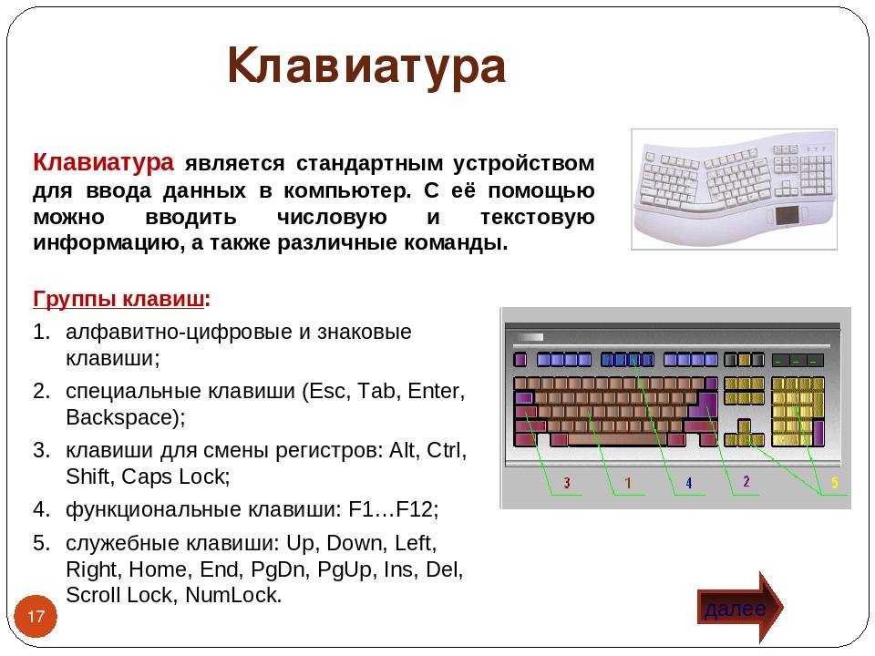 Какую клавиатуру выбрать? типы и виды клавиатур — советы tehnobzor