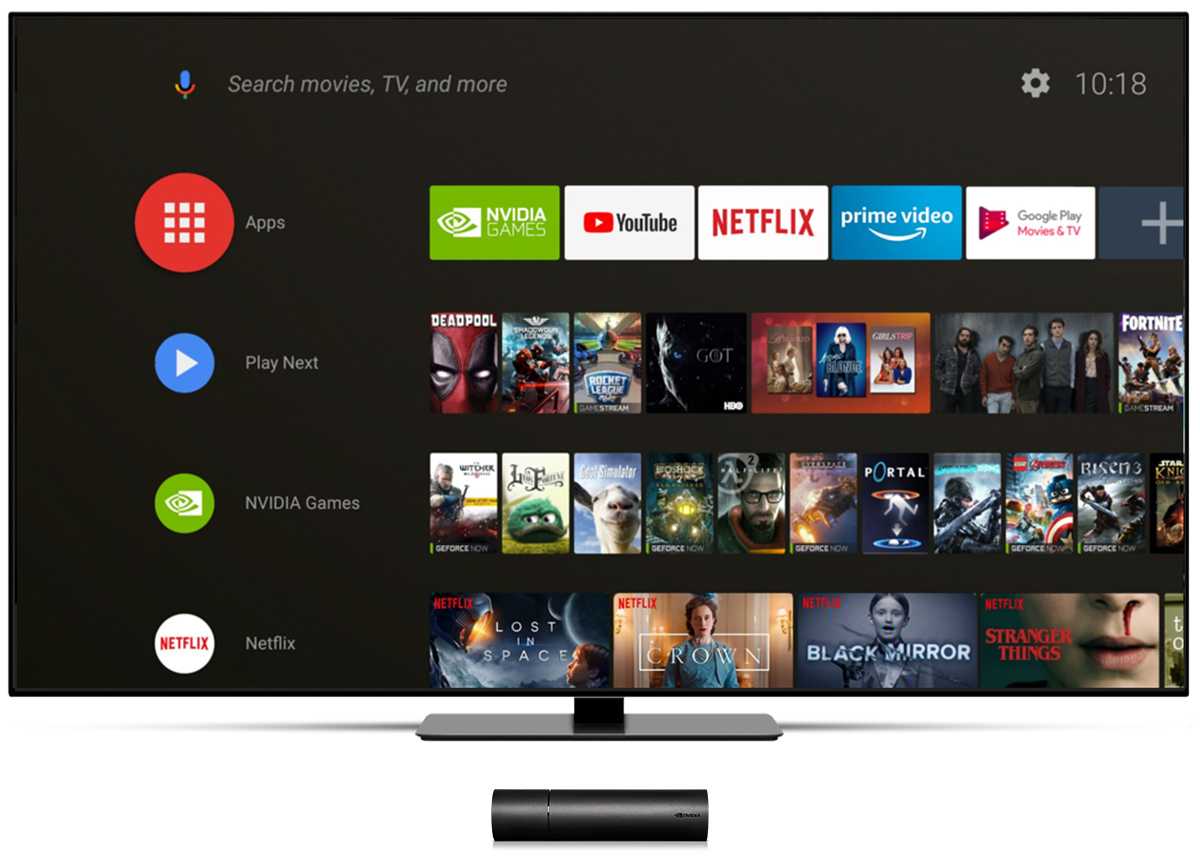 Что лучше, тв приставка на android или телевизор со smart tv?