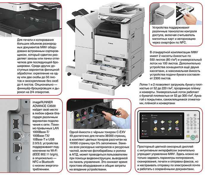 Коды ошибок принтеров kyocera fs-1020mfp, fs-1025mfp, fs-1030mfp, fs-1120mfp, fs-1125mfp, fs-1220mfp и прочих моделей