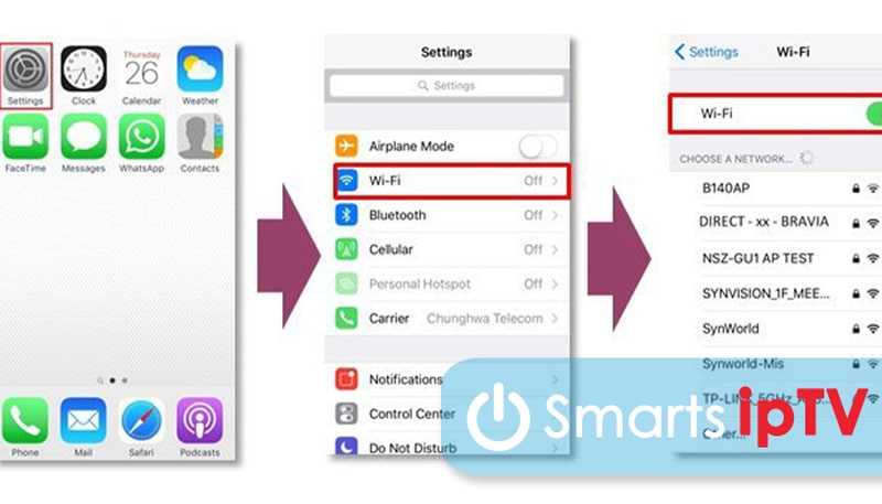 Как подключить iPhone к телевизору через Wi-Fi: методы с программами и без них