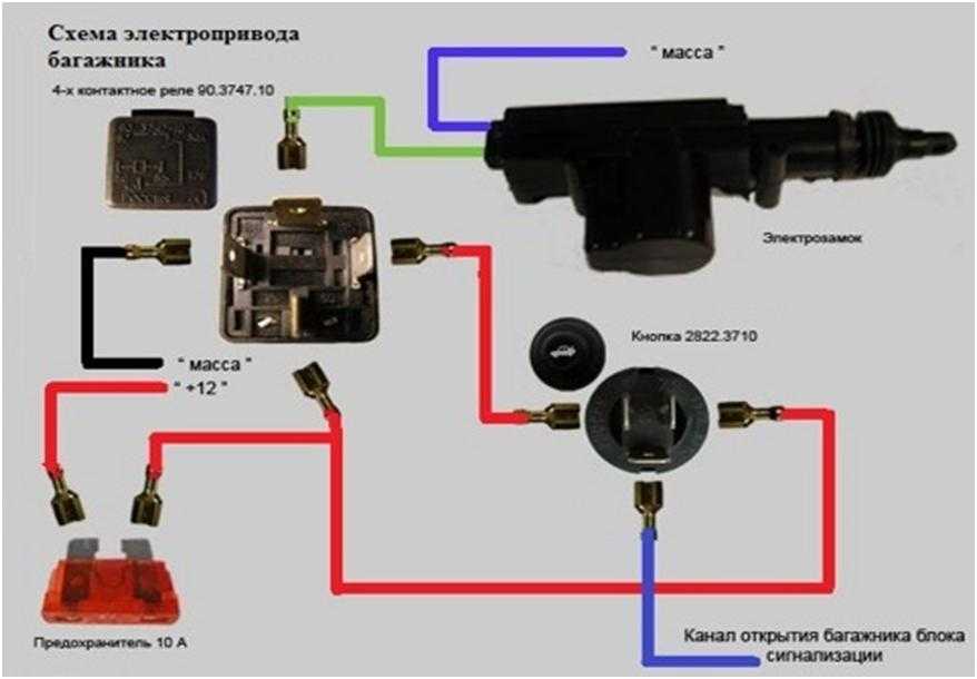Схема подключения кнопки багажника ваз 2110
