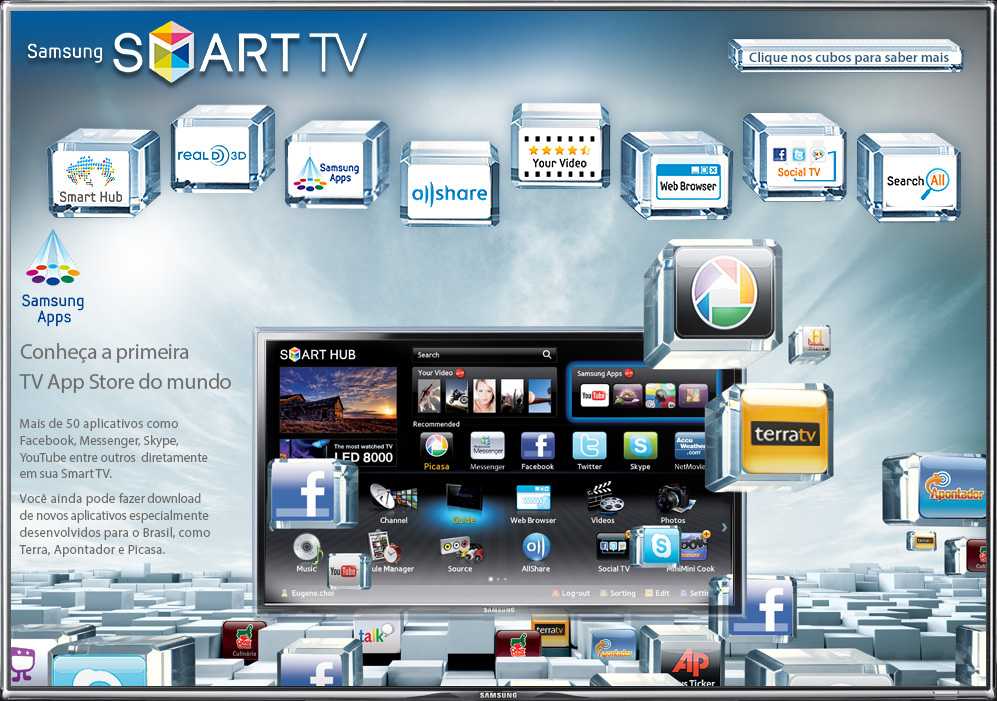 Операционная система смарт телевизора лучшее. ТВ самсунг Smart TV Hub. Samsung apps TV Smart Hub. Samsung Smart TV Store. Samsung TV 2014 Smart Hub.