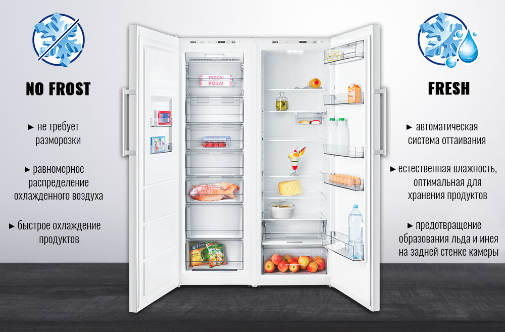 Что такое no frost в холодильнике и как работает эта система