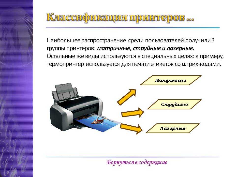 Основные типы принтеров, их классификация и назначение