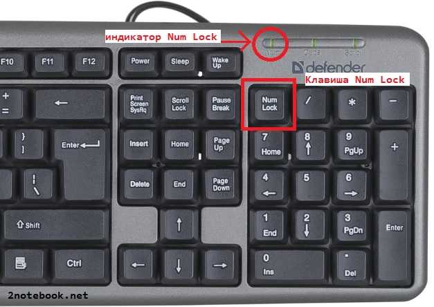 Настройка num. Клавиша num enter. Кнопка Numlock. Какой кнопкой включить клавиатуру. Отключились кнопки с цифрами на клавиатуре.