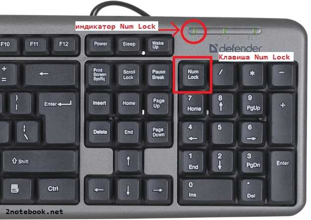 Какая клавиша отключает использование цифрового блока. Клавиша num enter. Цифры на клавиатуре справа. Кнопка Нум. Кнопка на клавиатуре переключения на цифры.