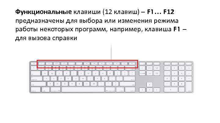 Не работают функциональные клавиши