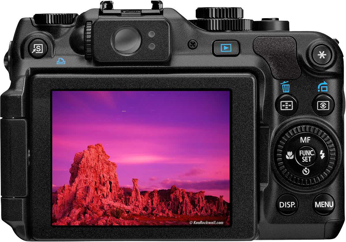 Обзор canon powershot g15