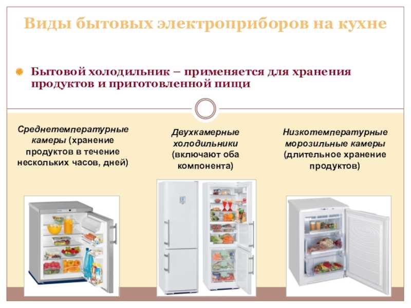 Термоэлектрический холодильник