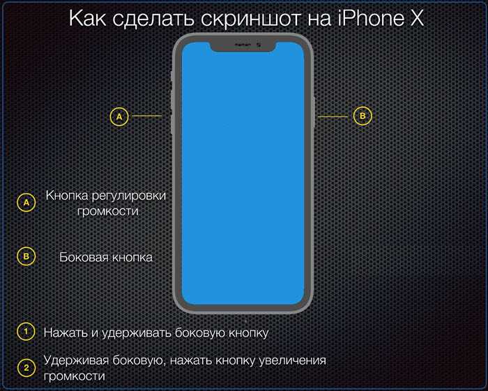 Как сделать скриншот на айфоне xr с экрана фото