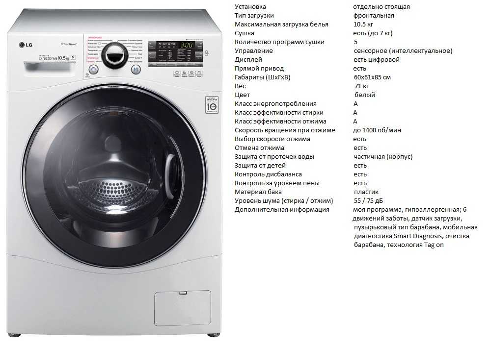 Сколько весит стиральная машина астомат — на 4, 5, 6, 7 кг