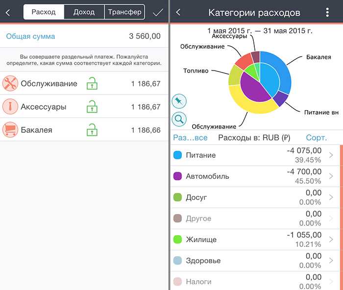 Доход через телефон. Приложение для учета расходов и доходов. Приложение для учёта расходов андроид. Список приложений для учета расходов и доходов. Приложение учет доходов и расходов финансов.