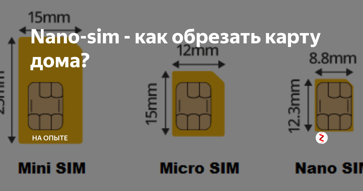 Можно ли обрезать карту. Обрезать симку под нано сим. Micro SIM Card чертеж. Обрезать микро сим под нано сим. Разъем Nano SIM И Mini SIM.