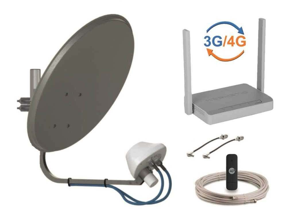 Интернет mimo 4g. Антенна крокс для 3g 4g модема. Fregat mimo 3g/4g-антенна. Параболическая антенна для 4g модема. Антенна для 4g модема Huawei e3372.