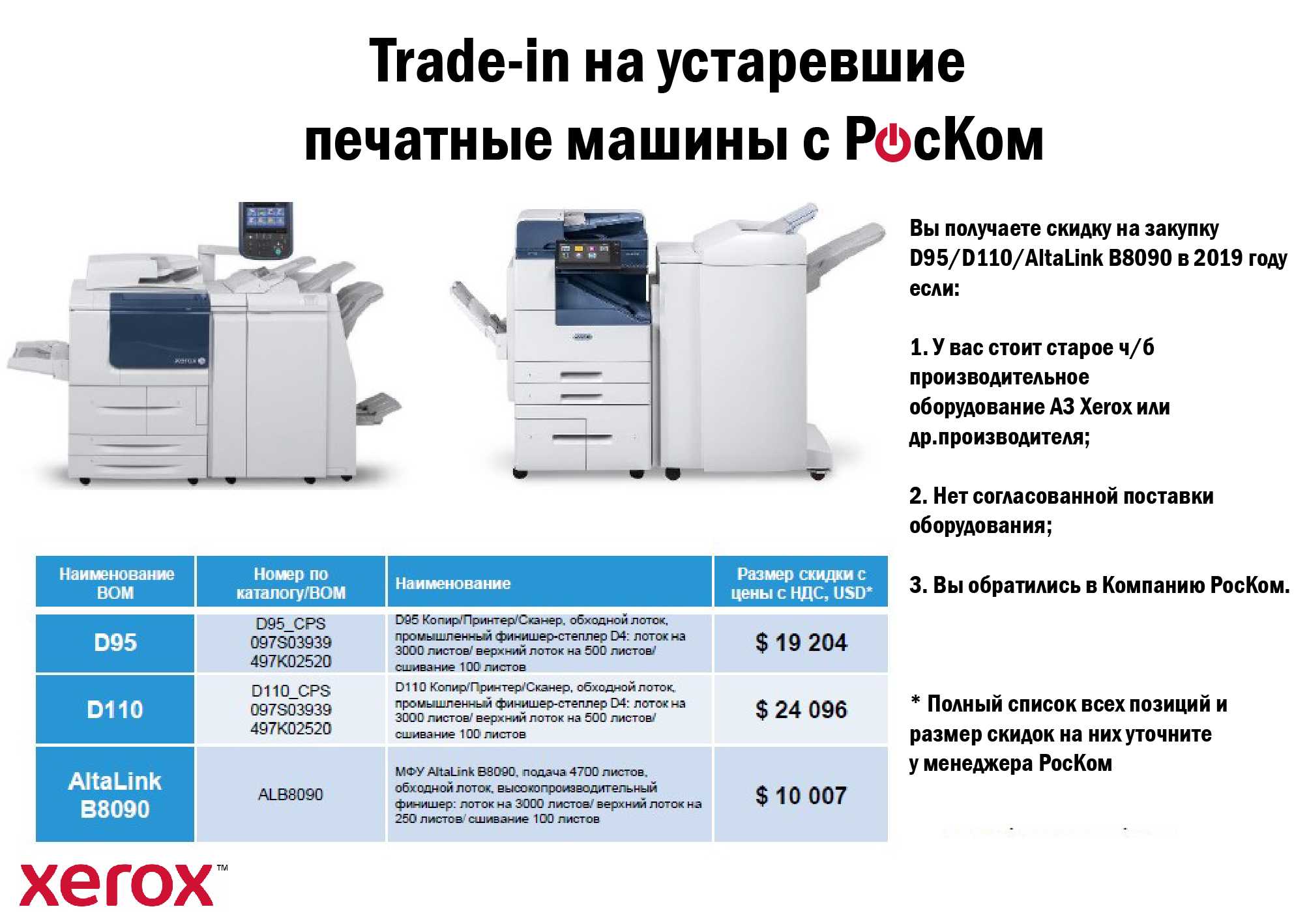 Коды ошибок kyocera. советы по сбросу и устранению своими руками