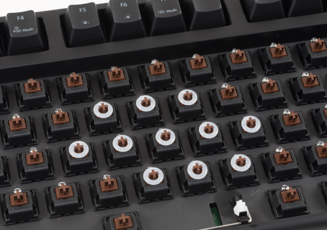 Как выбрать клавиатуру для пк: советы zoom