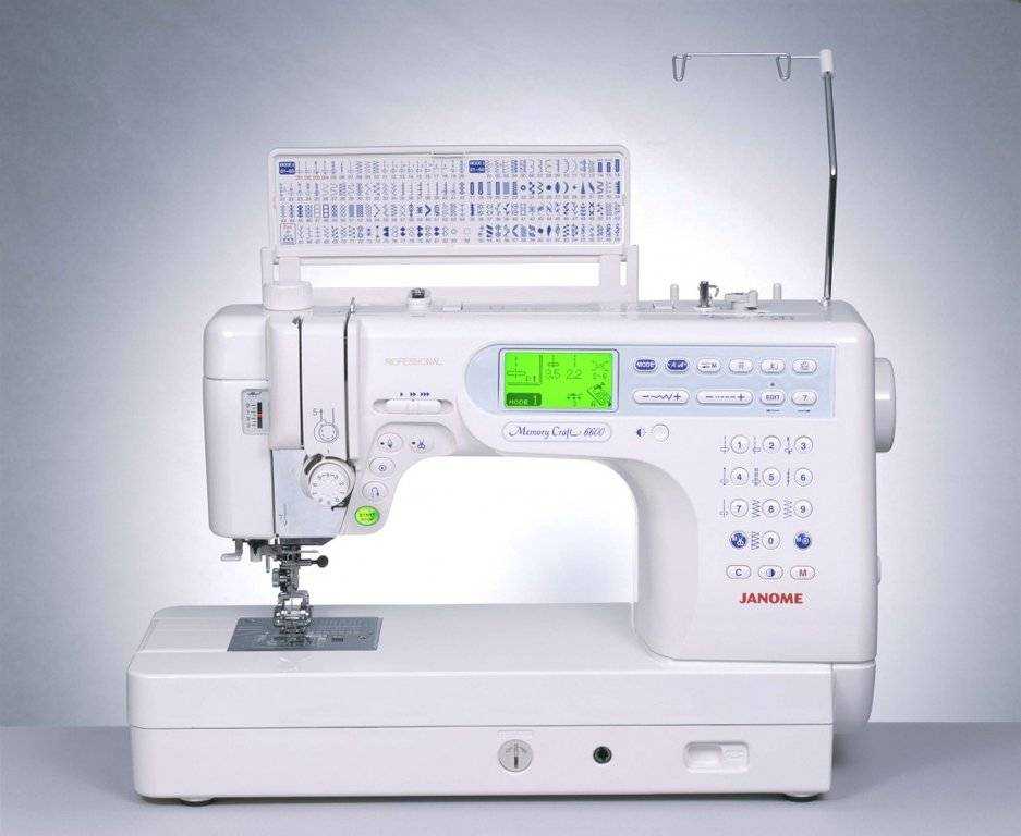 👍лучшие компактные швейные машинки на 2022 год