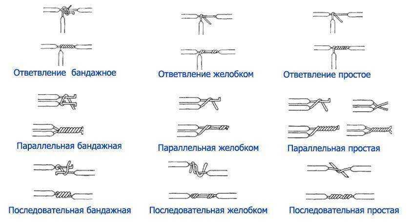 Провода для пайки схем