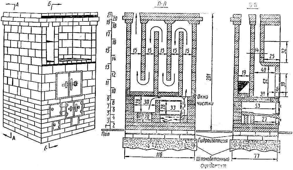 Конструкция печи для дома из кирпича схема дымоходов