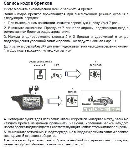 Ремонт брелков автосигнализации в москве