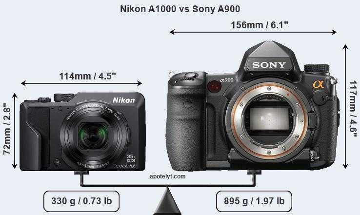 Sony alpha dslr-a850 body отзывы | 16 честных отзыва покупателей о фотоаппараты sony alpha dslr-a850 body | vse-otzivi.ru