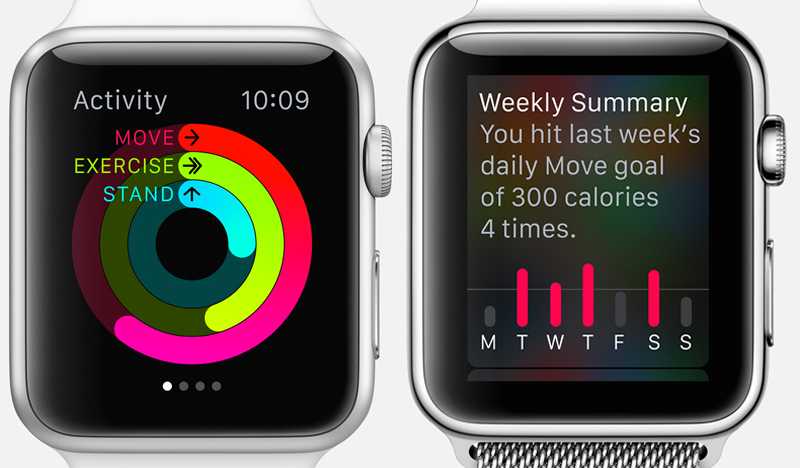 Как настроить активность на apple watch