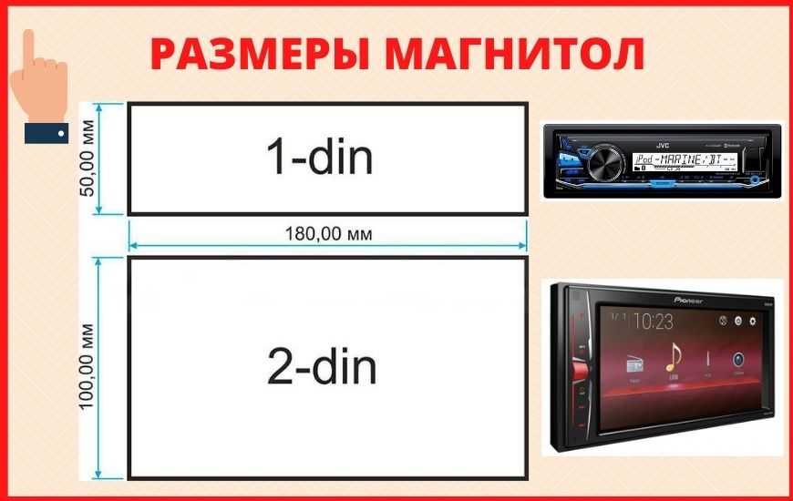 Топ магнитол 2021 1din