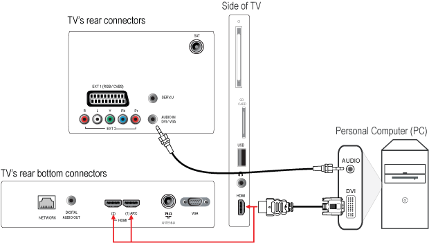 Как подключить микрофон к звуковой панели - караоке со звуковой панелью