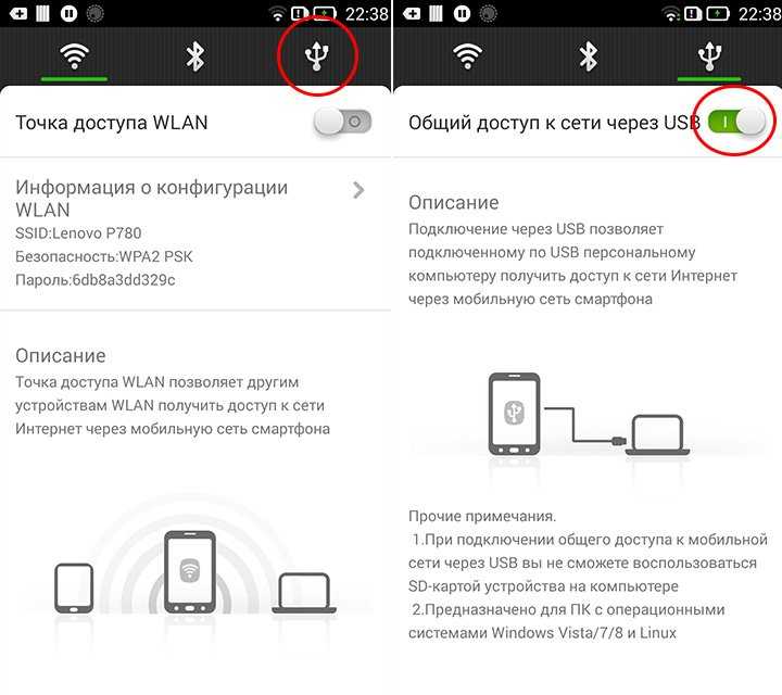 Как раздавать через usb. Как подключить компьютер к WIFI от телефона через USB. Подключение смартфона к компьютеру как USB. Как подключить компьютер к точке доступа на телефоне. Как подключить телефон к вай фай через USB кабель.